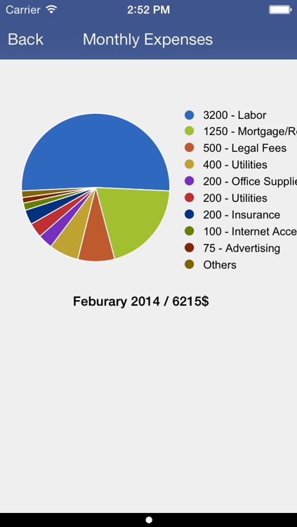 Expense Tracker & Easy Budget screenshot-3