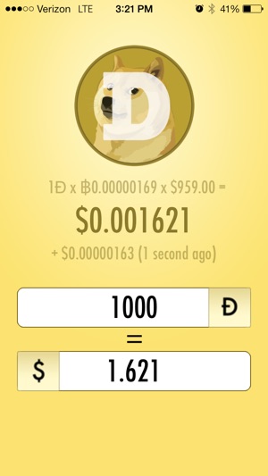 Dogecoin Value Usd : Dogecoin Price Prediction Today Daily Doge Value