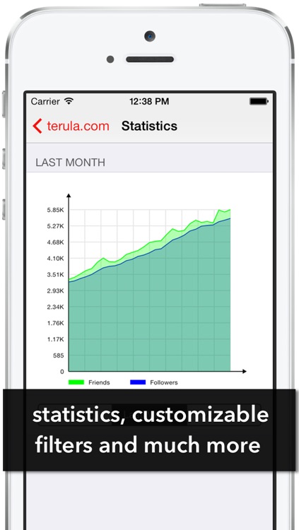 Twigo - Manage Twitter Accounts - Track Twitter Followers and Unfollowers - Gain Followers & Find Your Audience screenshot-4