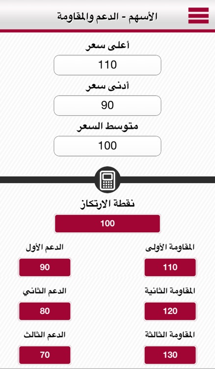 الاسهم