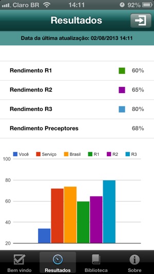 Contusões Extraordinárias(圖4)-速報App