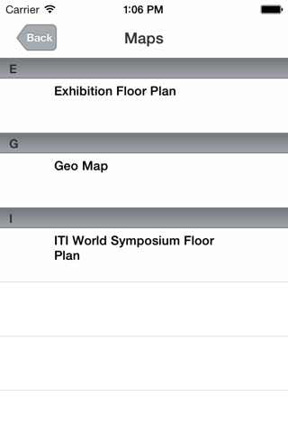 ITI World Symposium 2014 screenshot 4