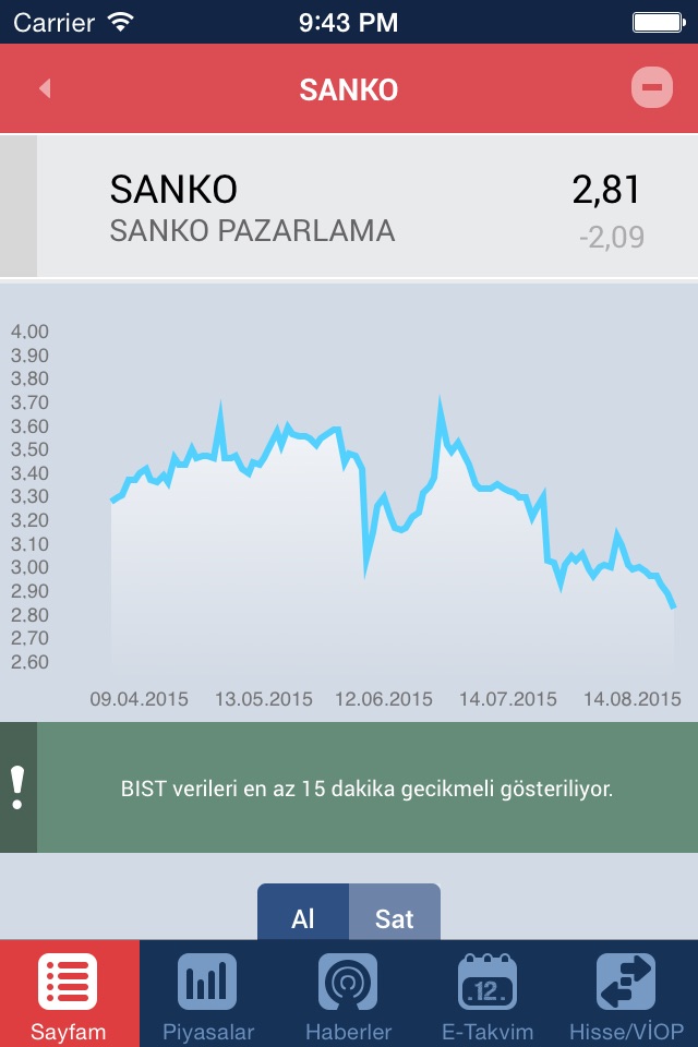 SankoTraders screenshot 2