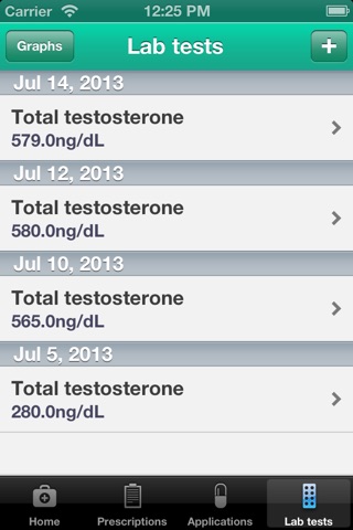 Testosterone Replacement screenshot 3