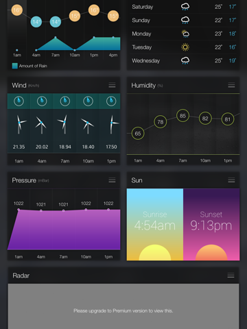Weather palette for iPad - Detailed free daily / weekly live forecast screenshot 3