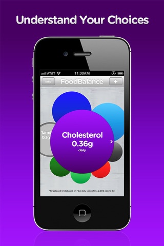 FoodBalance screenshot 3