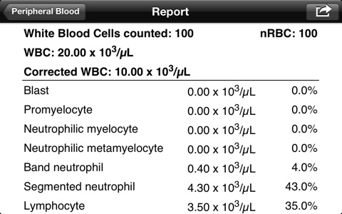 Manual Blood Cell Counter screenshot 4