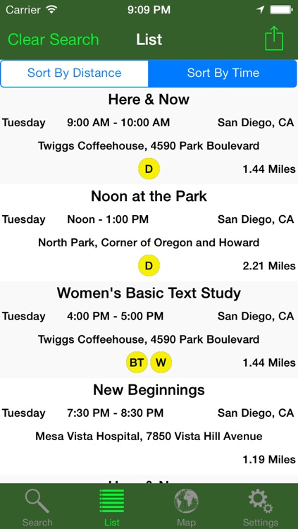 San Diego NA Meetings