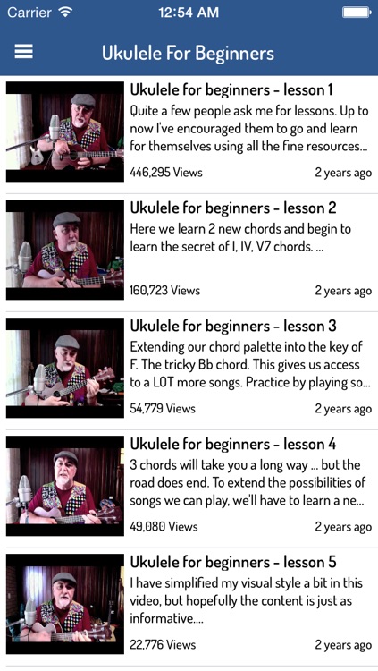 How To Play Ukelele - A Complete Video Guide