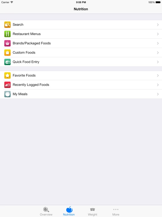 CarbsControl - Carb Counter, Carbs Tracker, Nutrition tracker for Diabetes and Low Carb Diets - iPad Version