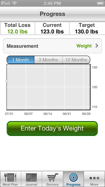 MettaMeals Plant-Based (Vegan, Vegetarian) Diet (Weight Loss) Meal Planning App screenshot-4