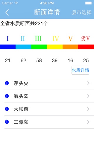 “五水共治”河道督查 screenshot 3