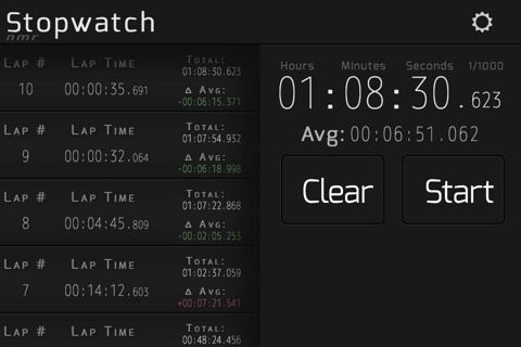 nmr Stopwatch screenshot 2