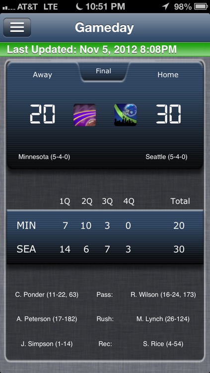 Seattle Football Live
