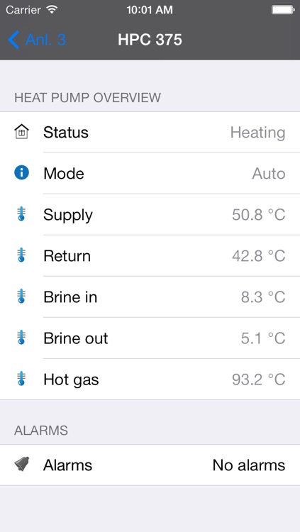 Thermia Robust