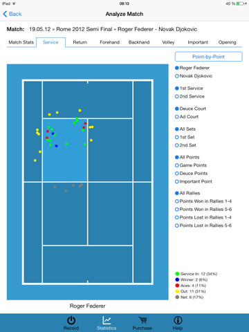Tennis Analyzer - Scoring and analysing matches. screenshot 2