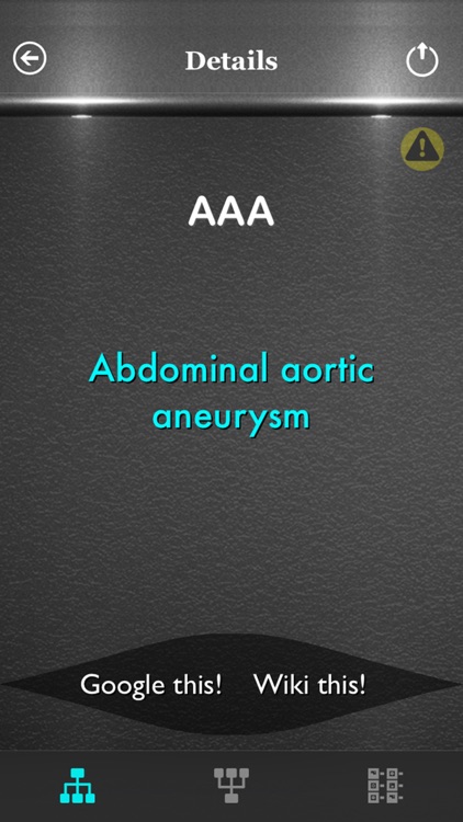 PhysioAbbreviations