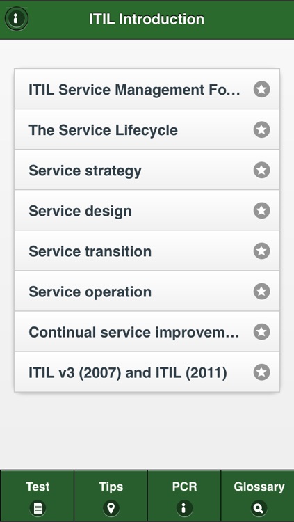 QA ITIL Foundation