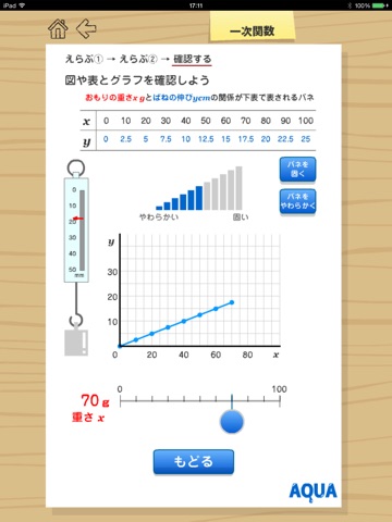 一次関数 さわってうごく数学「AQUAアクア」のおすすめ画像4