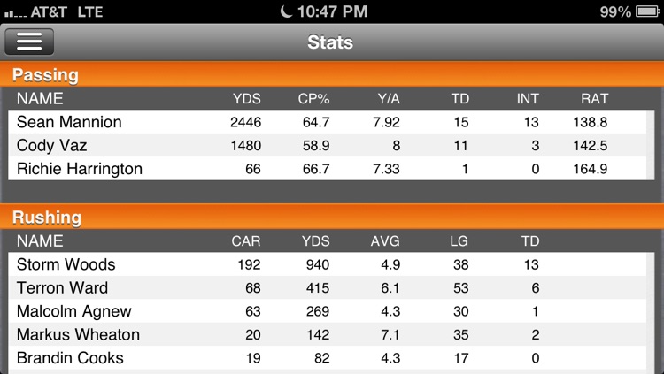 Oregon State Football Live screenshot-3