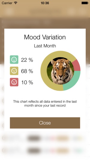 Blood Pressure Tracker QuickLog.me(圖5)-速報App