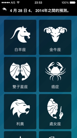 12 Zodiac(圖3)-速報App