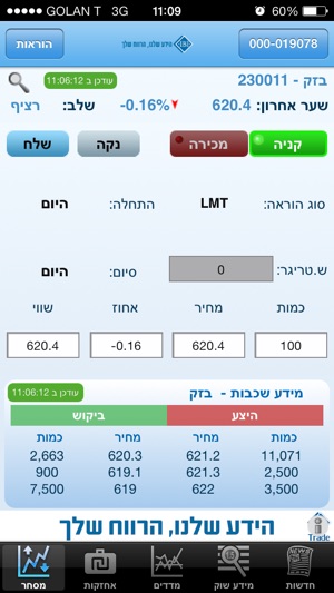 IBI Trade