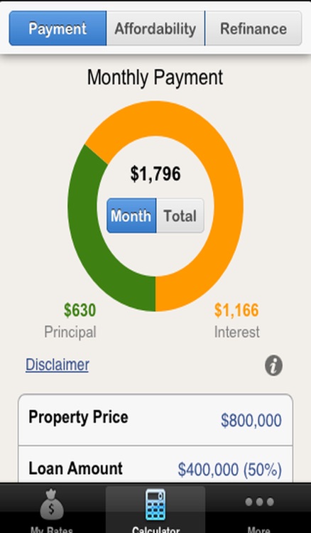 Singapore Mortgage Calculator & Home Loan Rates  MoneyIQ by Geowalker