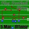 5-Man Flag Football Plays-Offense