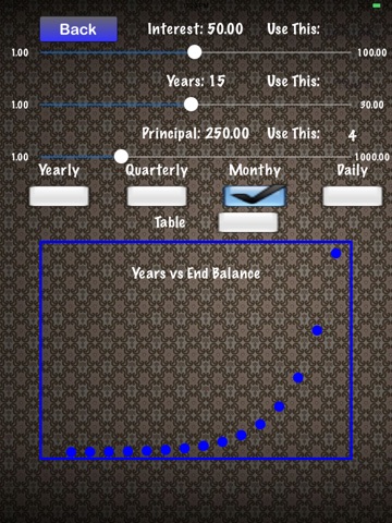 Compounding Interest Simulation screenshot 3