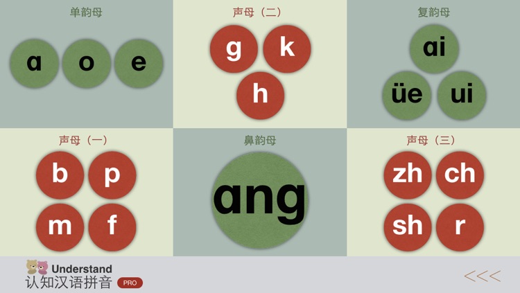 汉语拼音-快速学习中文!