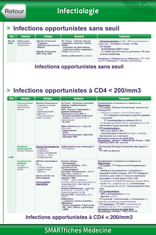 SMARTfiches Infectiologie Free screenshot 3