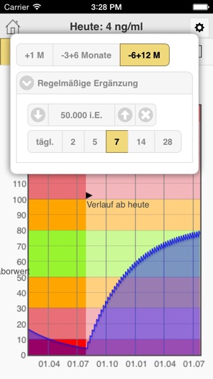 VitaminD(圖2)-速報App