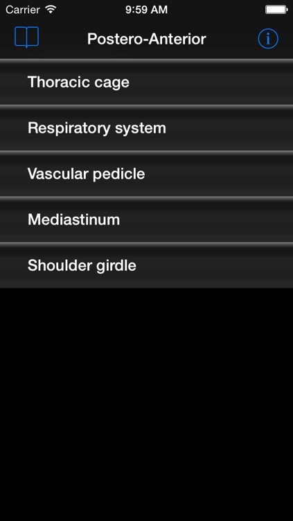 Chest X-ray