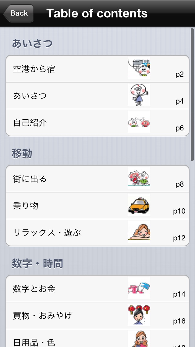 指さし会話台湾華語　touch＆talk screenshot1