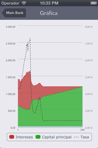 Mortgages and loans screenshot 4