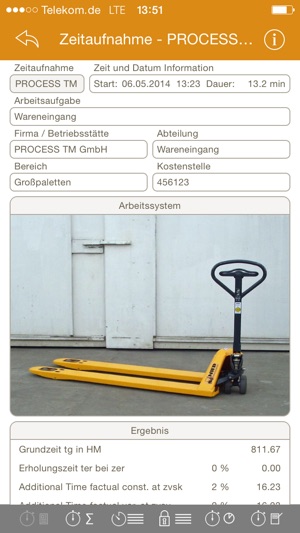 ProcessTM(圖2)-速報App