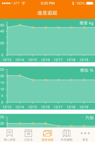 健康減重日記 screenshot 4