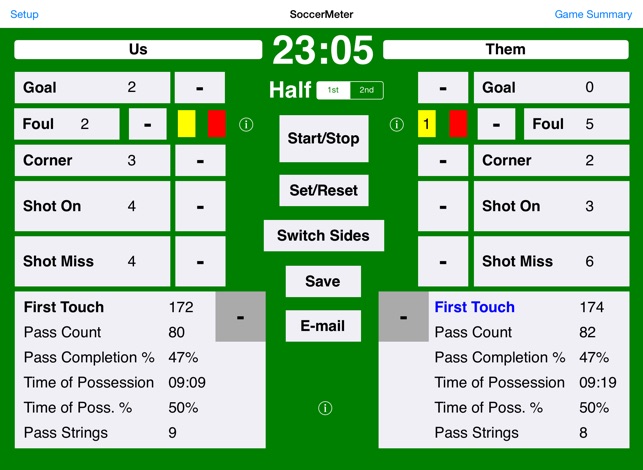 SoccerMeter for iPad(圖1)-速報App