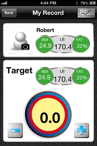 IPCE-Scale Global screenshot 3