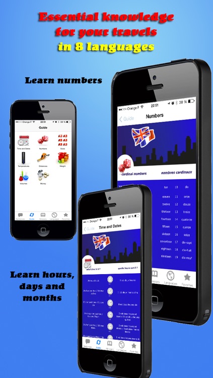 PassWorld – The conversation guide for your travels English to French - and more : Italian, Spanish, Portuguese, German, Dutch, Russian