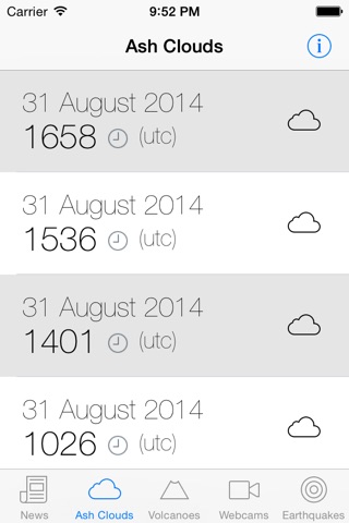 Volcanic Activity Advisory screenshot 2