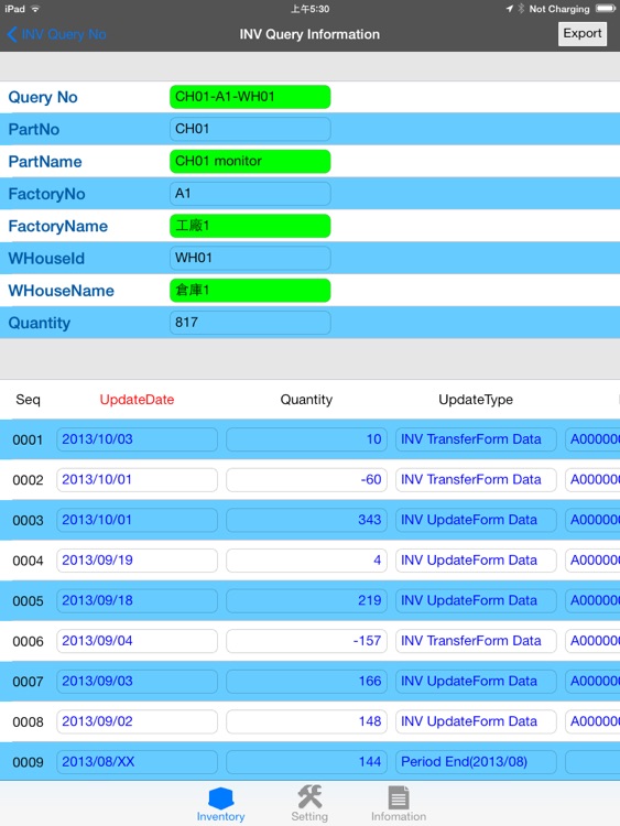 ERP-Inventory Quantity Management Lite