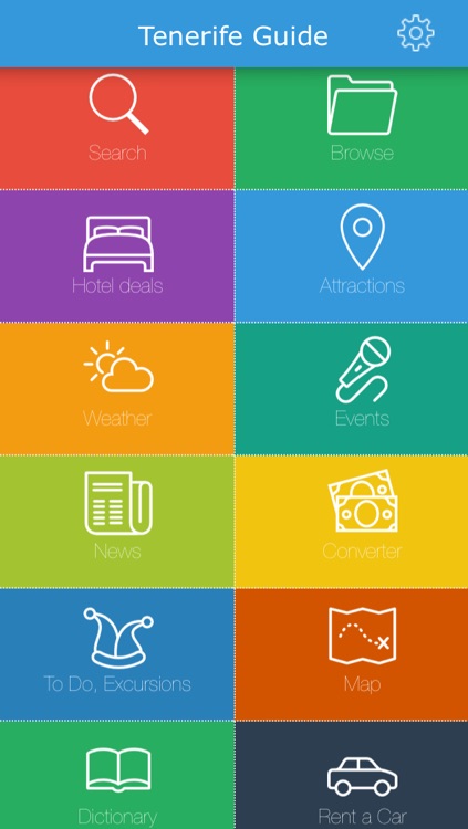 Tenerife (Canary Islands) Guide, Map, Weather, Hotels.