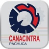 CANACINTRA HD