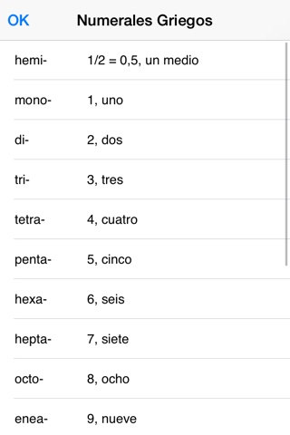 SI Units Prefix: Metric, Greek and Latin Number and Binary Prefixes from Milli to Giga screenshot 4