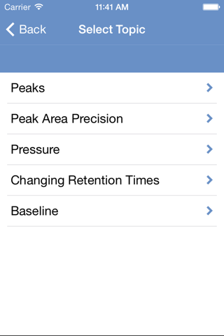 HPLC Troubleshooting Guide screenshot 3