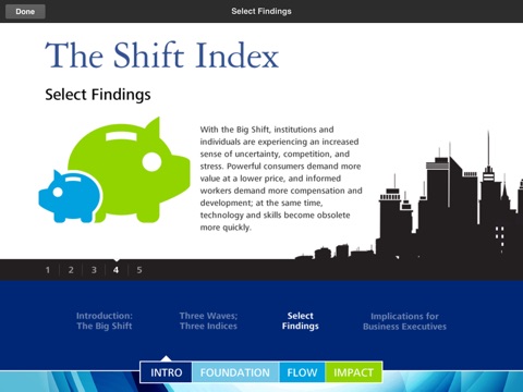Deloitte Center for the Edge Shift Index screenshot 2