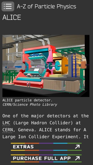 A-Z of Particle Physics(圖5)-速報App