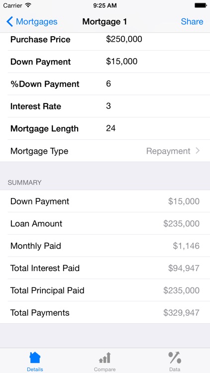 Mortgage Calculator Financial Toolkit